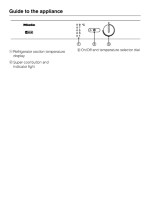 Page 4aRefrigerator section temperature
display
bSuper cool button and
indicator lightcOn/Off and temperature selector dial
Guide to the appliance
4
 