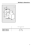 Page 39Niche height [mm]
A
K 9212 i, K 9214 iF874 - 890
K 9412 i, K 9414 iF1220 - 1236
Building-in dimensions
39
200 cm2
A
2100
200 cm238
560-568
550
[mm]
 