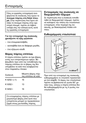 Page 40 
40 
Εντοιχισµός 
 
Όλες οι εργασίες εντοιχισµού ανα-
φέρονται σε συσκευές που έχουν το 
άνοιγµα πόρτας στη δεξιά πλευ-
ρά. Στην περίπτωση που έχετε αλ-
λάξει το άνοιγµα πόρτας στην αρι-
στερή πλευρά, πρέπει να λάβετε 
υπόψη σας την αλλαγή αυτή, κατά 
τις εργασίες εντοιχισµού. 
 
Για τον εντοιχισµό της συσκευής 
χρειάζεστε τα εξής εργαλεία: 
– ένα σταυροκατσάβιδο, 
– κατσαβίδια torx σε διάφορα µεγέθη, 
– ένα εξάγωνο κλειδί. 
 
Βάρος πόρτας επίπλου 
Η πόρτα επίπλου πρέπει να έχει βάρος 
εντός των...