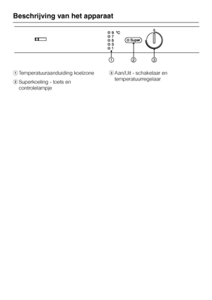 Page 4aTemperatuuraanduiding koelzone
bSuperkoeling - toets en
controlelampjecAan/Uit - schakelaar en
temperatuurregelaar
Beschrijving van het apparaat
4  from www.vandenborre.be  from www.vandenborre.be 