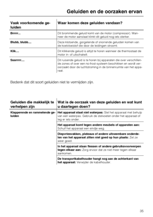 Page 35Vaak voorkomende ge
-
luidenWaar komen deze geluiden vandaan?
Brrrrr...Dit brommende geluid komt van de motor (compressor). Wan
-
neer de motor aanslaat klinkt dit geluid nog iets sterker.
Blubb, blubb....Deze klotsende, gorgelende of snorrende geluiden komen van
de koelvloeistof die door de leidingen stroomt.
Klik....Dit klikkende geluid is altijd te horen wanneer de thermostaat de
motor in- of uitschakelt.
Sssrrrrr....Dit ruisende geluid is te horen bij apparaten die over verschillen
-
de zones of over...