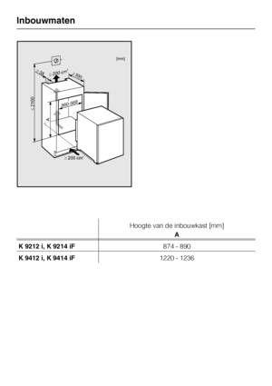 Page 40Hoogte van de inbouwkast [mm]
A
K 9212 i, K 9214 iF874 - 890
K 9412 i, K 9414 iF1220 - 1236
Inbouwmaten
40
200 cm2
A
2100
200cm238
560-568
550
[mm]
  from www.vandenborre.be  from www.vandenborre.be 