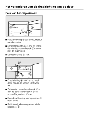 Page 42Deur van het diepvriesvak
^Klap afdekkingaaan de lagersteun
naar beneden.
^Schroef lagersteunberaf en verwij
-
der de deur van vriesvakcsamen
met de lagersteun.
^Schroef sluitingderaf.
^
Draai sluitingd180 ° en schroef
deze er aan de andere kant weer
aan.
^
Zet de deur van diepvriesvakcer
aan de bovenkant weer ineen
schroef lagersteunbvast.
^
Klap de afdekking aan lagersteuna
weer dicht.
^
Sluit de vrijgekomen gaten met de
stopjesfaf.
Het veranderen van de draairichting van de deur
42  from...