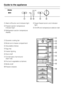 Page 4aAlarm off button and indicator light
bFreezer section temperature
indicator light
cRefrigerator section temperature
display
aDynamic cooling fan
bButter and cheese compartment
cAdjustable shelves
dEgg tray
eInterior lighting
fDoor shelf
gCondensate channel and
drain hole
hFruit and vegetable containers
iBottle shelf
jFreezer drawersdSuper freeze button and indicator
light
eOn/Off and temperature selector dial
Guide to the appliance
4
 