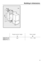 Page 39Freezer section height Niche height
AB
KDN 9713 iD
KDN 9713 i-1669 1772 - 1788
Building-in dimensions
39
 