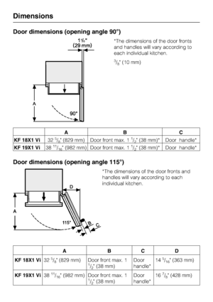 Page 56Door dimensions (opening angle 90°)
*The dimensions of the door fronts
and handles will vary according to
each individual kitchen.
3/8 (10 mm)
ABC
KF 18X1 Vi32
5/8 (829 mm) Door front max. 11/2 (38 mm)* Door handle*
KF 19X1 Vi38
11/16 (982 mm) Door front max. 11/2 (38 mm)* Door handle*
Door dimensions (opening angle 115°)
*The dimensions of the door fronts and
handles will vary according to each
individual kitchen.
ABCD
KF 18X1 Vi32
5/8 (829 mm) Door front max. 11/2 (38 mm)Door
handle*14
5/16 (363 mm)
KF...