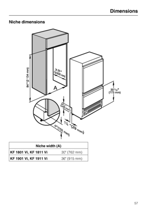 Page 57Niche dimensions
Niche width (A)
KF 1801 Vi, KF 1811 Vi30 (762 mm)
KF 1901 Vi, KF 1911 Vi36 (915 mm)
Dimensions
57
 