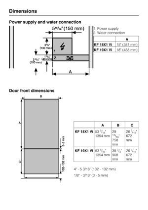 Page 58Power supply and water connection
1. Power supply
2. Water connection
A
KF 18X1 Vi15 (381 mm)
KF 19X1 Vi18 (458 mm)
Door front dimensions
ABC
KF 18X1 Vi53
5/16
1354 mm2913/16
758
mm26
7/16
672
mm
KF 19X1 Vi53
5/16
1354 mm353/4
908
mm267/16
672
mm
4 - 5 3/16 (102 - 132 mm)
1/8 - 3/16 (3-5mm)
Dimensions
58
 