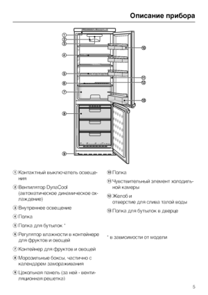 Page 5aКонтактный выключатель освеще-
ния
bВентилятор DynaCool
(автоматическое динамическое ох-
лаждение)
cВнутреннее освещение
dПолка
eПолка для бутылок *
fРегулятор влажности в контейнере
для фруктов и овощей
gКонтейнер для фруктов и овощей
hМорозильные боксы, частично с
календарем замораживания
iЦокольная панель (за ней - венти-
ляционная решетка)jПолка
kЧувствительный элемент холодиль-
ной камеры
lЖелоб и
отверстие для слива талой воды
mПолка для бутылок в дверце
* в зависимости от модели
Описание прибора...