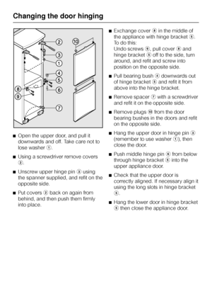 Page 46^Open the upper door, and pull it
downwards and off. Take care not to
lose washera.
^Using a screwdriver remove covers
b.
^Unscrew upper hinge pincusing
the spanner supplied, and refit on the
opposite side.
^
Put coversbback on again from
behind, and then push them firmly
into place.^Exchange coverhin the middle of
the appliance with hinge brackete.
To do this:
Undo screwsi, pull coverhand
hinge bracketeoff to the side, turn
around, and refit and screw into
position on the opposite side.
^Pull bearing...