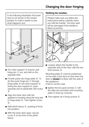 Page 47In the following illustration the lower
door is not shown in the closed
position to make it easier to see
what happens next.
^Turn door supportbaround, pull
hinge pinaout, and refit on the
opposite side.
^
Fit both parts into hinge platef. To
do this push hinge pinathrough
hinge platefinto door supportb.
Swing the door support in, push
upwards and re-assemble with screw
c.
^
Align the lower door with the
appliance housing using the long slot
in hinge platef. Then tighten screw
c.
^
Refit plinth fasciad,...