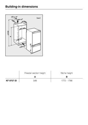 Page 48Freezer section height Niche height
AB
KF 9757 iD549 1772 - 1788
Building-in dimensions
48
 