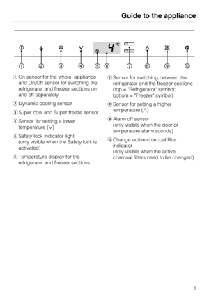 Page 5aOn sensor for the whole appliance
and On/Off sensor for switching the
refrigerator and freezer sections on
and off separately
bDynamic cooling sensor
cSuper cool and Super freeze sensor
dSensor for setting a lower
temperature ()
eSafety lock indicator light
(only visible when the Safety lock is
activated)
fTemperature display for the
refrigerator and freezer sectionsgSensor for switching between the
refrigerator and the freezer sections
(top = Refrigerator symbol;
bottom = Freezer symbol)
hSensor for...