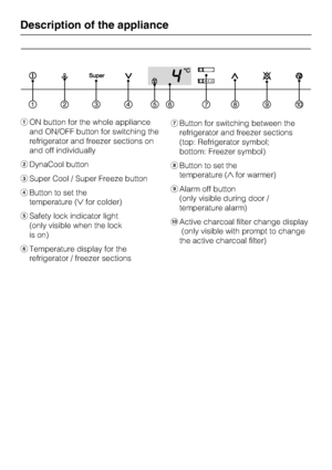 Page 4aON button for the whole appliance
and ON/OFF button for switching the
refrigerator and freezer sections on
and off individually
bDynaCool button
cSuper Cool / Super Freeze button
dButton to set the
temperature (for colder)
eSafety lock indicator light
(only visible when the lock
is on)
fTemperature display for the
refrigerator / freezer sectionsgButton for switching between the
refrigerator and freezer sections
(top: Refrigerator symbol;
bottom: Freezer symbol)
hButton to set the
temperature (for...