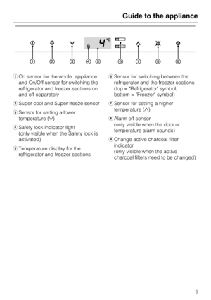 Page 5aOn sensor for the whole appliance
and On/Off sensor for switching the
refrigerator and freezer sections on
and off separately
bSuper cool and Super freeze sensor
cSensor for setting a lower
temperature ()
dSafety lock indicator light
(only visible when the Safety lock is
activated)
eTemperature display for the
refrigerator and freezer sectionsfSensor for switching between the
refrigerator and the freezer sections
(top = Refrigerator symbol;
bottom = Freezer symbol)
gSensor for setting a higher...