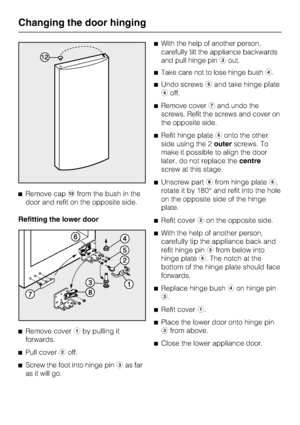 Page 64^Remove caplfrom the bush in the
door and refit on the opposite side.
Refitting the lower door
^
Remove coveraby pulling it
forwards.
^
Pull coverboff.
^
Screw the foot into hinge pincas far
as it will go.^With the help of another person,
carefully tilt the appliance backwards
and pull hinge pincout.
^Take care not to lose hinge bushd.
^Undo screwseand take hinge plate
foff.
^Remove covergand undo the
screws. Refit the screws and cover on
the opposite side.
^Refit hinge platefonto the other
side using...