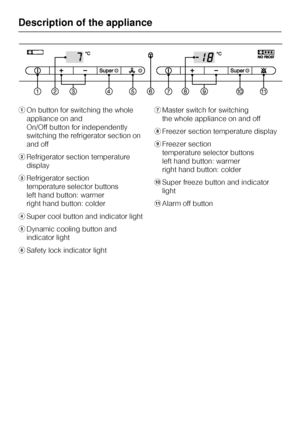 Page 4aOn button for switching the whole
appliance on and
On/Off button for independently
switching the refrigerator section on
and off
bRefrigerator section temperature
display
cRefrigerator section
temperature selector buttons
left hand button: warmer
right hand button: colder
dSuper cool button and indicator light
eDynamic cooling button and
indicator light
fSafety lock indicator lightgMaster switch for switching
the whole appliance on and off
hFreezer section temperature display
iFreezer section...