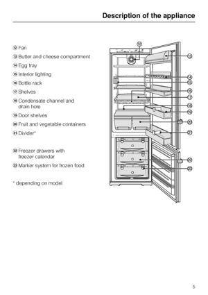 Page 5lFan
mButter and cheese compartment
nEgg tray
oInterior lighting
pBottle rack
qShelves
rCondensate channel and
drain hole
sDoor shelves
tFruit and vegetable containers
uDivider*
vFreezer drawers with
freezer calendar
wMarker system for frozen food
* depending on model
Description of the appliance
5
 