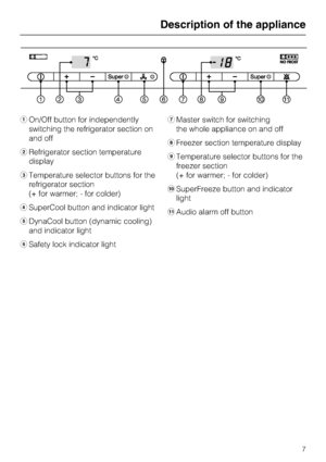 Page 7aOn/Off button for independently
switching the refrigerator section on
and off
bRefrigerator section temperature
display
cTemperature selector buttons for the
refrigerator section
(+ for warmer; - for colder)
dSuperCool button and indicator light
eDynaCool button (dynamic cooling)
and indicator light
fSafety lock indicator lightgMaster switch for switching
the whole appliance on and off
hFreezer section temperature display
iTemperature selector buttons for the
freezer section
(+ for warmer; - for...