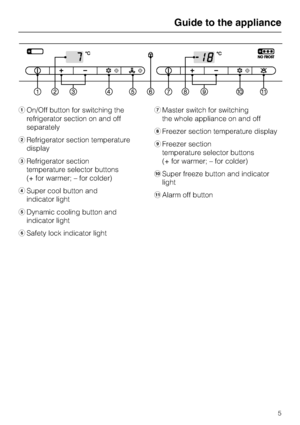 Page 5aOn/Off button for switching the
refrigerator section on and off
separately
bRefrigerator section temperature
display
cRefrigerator section
temperature selector buttons
(+ for warmer; – for colder)
dSuper cool button and
indicator light
eDynamic cooling button and
indicator light
fSafety lock indicator lightgMaster switch for switching
the whole appliance on and off
hFreezer section temperature display
iFreezer section
temperature selector buttons
(+ for warmer; – for colder)
jSuper freeze button and...