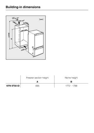 Page 48Freezer section height Niche height
AB
KFN 9758 iD695 1772 - 1788
Building-in dimensions
48
 