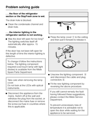 Page 28. . . the floor of the refrigerator
section or the StayFresh zone is wet.
The drain hole is blocked.
^Clean the condensate channel and
drain hole.
. . . the interior lighting in the
refrigerator section is not working.
^Was the door left open for too long?
The lighting switches itself off
automatically after approx. 15
minutes.
If the door has not been left open for
this length of time the interior lighting is
defective.
To change it follow the instructions
below. The lighting component
required (cool...