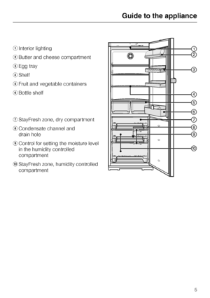 Page 5aInterior lighting
bButter and cheese compartment
cEgg tray
dShelf
eFruit and vegetable containers
fBottle shelf
gStayFresh zone, dry compartment
hCondensate channel and
drain hole
iControl for setting the moisture level
in the humidity controlled
compartment
jStayFresh zone, humidity controlled
compartment
Guide to the appliance
5
 