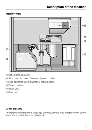 Page 5Interior view
lCoffee bean container
mSlide control to select fineness of ground coffee
nSlide control to select quantity of ground coffee
oWater container
pWaste unit
qBrew unit
Coffee glossary
To help you understand the language of coffee, please read the glossary of coffee
terms at the end of this instruction book.
Description of the machine
5 