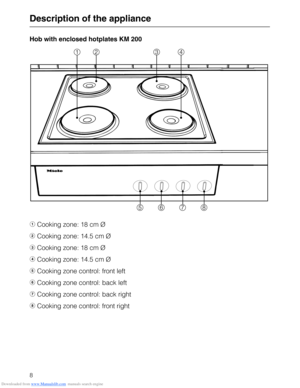 Page 8Downloaded from www.Manualslib.com manuals search engine Hob with enclosed hotplates KM 200
b Cooking zone: 18 cm Ø
c Cooking zone: 14.5 cm Ø
d Cooking zone: 18 cm Ø
e Cooking zone: 14.5 cm Ø
f Cooking zone control: front left
g Cooking zone control: back left
h Cooking zone control: back right
i Cooking zone control: front right
Description of the appliance
8  