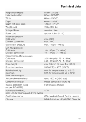 Page 67Height including lid
Height without lid85 cm (33 7/16")
82 cm (32 5/16")
Width 60 cm (23 5/8")
Depth
Depth with door open60 cm (23 5/8")
120 cm (47 1/4")
Weight (net) 70 kg (154 lbs)
Voltage / Fuse see data plate
Power cord approx. 1.8 m (5' 11")
Water temperature:
Cold water
DI water connectionmax. 20°C
max. 70°C
Static water pressure max. 145 psi (10 bar)
Min. flow pressure:
Cold water
DI water connection10 - 147 psi (7 - 10 bar)
10 - 147 psi (7 - 10 bar)
Recommended flow...
