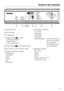 Page 13aON/OFF switch
bDoor release
cTime/Display
dToggle switchßto show:
- actual temperature
- elapsed time
- active wash block
eDrying button0with indicator light
fStart button6with indicator light
gProgram sequence display:
Recharging
Pre-Wash
Wash
Rinse
Dry
CompletehCheck/Fill indicators:
Fill / Drain
Recharge
Neutralizer
Rinse Aid
8Detergent optical interface for
service technician;
for connected
DOS Module K 60:
liquid detergent
iProgram selector
fStop
Wash
Rinse
Drain
Disinfection 93°C-10"...