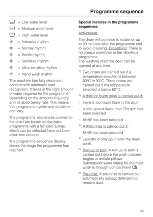 Page 39= Low water level
	= Medium water level
= High water level
= Intensive rhythm
= Normal rhythm
= Gentle rhythm
= Sensitive rhythm
= Ultra sensitive rhythm
= Hand wash rhythm
This machine has fully electronic
controls with automatic load
recognition. It takes in the right amount
of water required for the programme
depending on the amount of laundry
and its absorbency rate. This means
that programme cycles and durations
can vary.
The programme sequences outlined in
the chart are based on the basic...