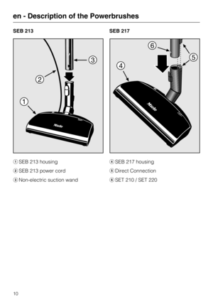 Page 10SEB 213
SEB 213 housing
SEB 213 power cord
Non-electric suction wandSEB 217
SEB 217 housing
Direct Connection
SET 210 / SET 220
en - Description of the Powerbrushes
10 