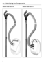 Page 6Electric hose SES 116 Electric hose SES 117
en - Identifying the Components
6 