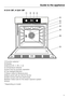 Page 11H 5141 BP, H 5241 BP
Function selector *
Display
Sensors,, OK,,
Temperature selector
Door lock for pyrolytic operation
Top heat/grill element
Steam inlets for Moisture plus
	Back panel with air inlet for the fan

Side runners with five shelf levels
Water intake tube for the steam injection system
Door
* Depending on model
Guide to the appliance
11 