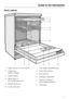 Page 11Wash cabinet
1 Upper spray arm (not visible)
2 Cutlery tray
(select models)
3 Upper basket
4 Water feed for
the middle spray arm
5 Middle spray arm
6 Lower spray arm7 Four height adjustable feet
8 Triple Filter System
9 Salt reservoir
10 Detergent dispenser
11 Rinse aid reservoir
(with dosage selector)
12 Data plate
Guide to the dishwasher
11 