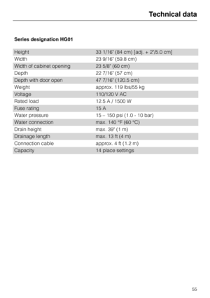 Page 55Technical data
Series designation HG01
Height 33 1/16 (84 cm) [adj. + 2/5.0 cm]
Width 23 9/16 (59.8 cm)
Width of cabinet opening 23 5/8 (60 cm)
Depth 22 7/16 (57 cm)
Depth with door open 47 7/16 (120.5 cm)
Weight approx. 119 lbs/55 kg
Voltage 110/120 V AC
Rated load 12.5 A / 1500 W
Fuse rating 15 A
Water pressure 15 – 150 psi (1.0 - 10 bar)
Water connection max. 140 °F (60 °C)
Drain height max. 39 (1 m)
Drainage length max. 13 ft (4 m)
Connection cable approx. 4 ft (1.2 m)
Capacity 14 place settings...