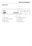 Page 5Control panel
14 “On/Off” button
15 Program sequence display
16 “Start” button
17 Program selector18 Check/Refill indicators
19 Child safety lock
20 Door release
21 Vent for drying fan
Guide to the appliance
5 