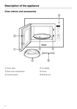 Page 4Oven interior and accessories
aOven door
bDoor lock mechanism
cControl paneldTurntable
eCover
fBoiling rod
Description of the appliance
4 