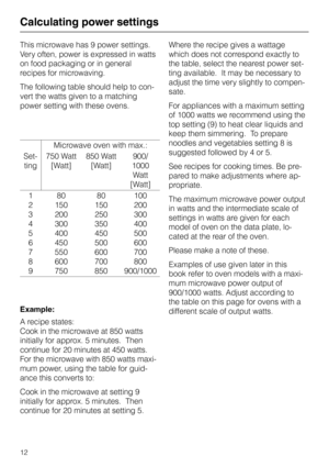 Page 12Calculating power settings
This microwave has 9 power settings.
Very often, power is expressed in watts
on food packaging or in general
recipes for microwaving.
The following table should help to con-
vert the watts given to a matching
power setting with these ovens.
Microwave oven with max.:
Set-
ting750 Watt
[Watt]850 Watt
[Watt]900/
1000
Watt
[Watt]
1
2
3
4
5
6
7
8
980
150
200
300
400
450
550
600
75080
150
250
350
450
500
600
700
850100
200
300
400
500
600
700
800
900/1000
Example:
A recipe states:...