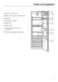 Page 5Dynamic cooling fan
Butter and cheese compartment
Egg tray
Adjustable shelves
Bottle rack
Bottle shelf
Condensate channel and
drain hole
	Fruit and vegetable containers
Guide to the appliance
5 