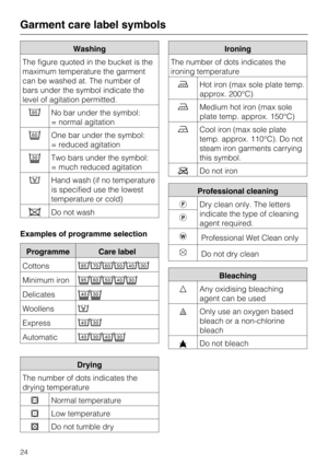 Page 24Washing
The figure quoted in the bucket is the
maximum temperature the garment
can be washed at. The number of
bars under the symbol indicate the
level of agitation permitted.
9No bar under the symbol:
= normal agitation
4One bar under the symbol:
= reduced agitation
cTwo bars under the symbol:
= much reduced agitation
/Hand wash (if no temperature
is specified use the lowest
temperature or cold)
hDo not wash
Examples of programme selection
Programme Care label
Cottons9