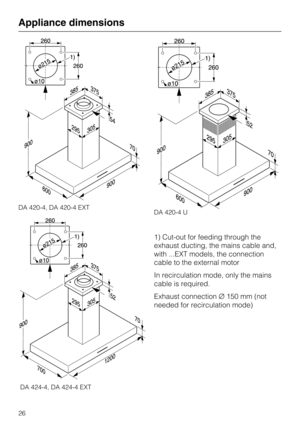 Page 26DA 420-4, DA 420-4 EXT
DA 424-4, DA 424-4 EXTDA 420-4 U
1) Cut-out for feeding through the
exhaust ducting, the mains cable and,
with ...EXT models, the connection
cable to the external motor
In recirculation mode, only the mains
cable is required.
Exhaust connection150 mm (not
needed for recirculation mode)
Appliance dimensions
26 