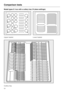 Page 54Model types G 1xxx with a cutlery tray (12 place settings):
Upper basket
Cutlery trayLower basket
Comparison tests
54 