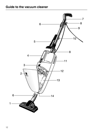 Page 12Guide to the vacuum cleaner
12 