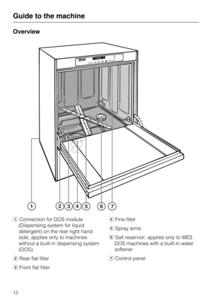 Page 12Overview
Connection for DOS module
(Dispensing system for liquid
detergent) on the rear right hand
side, applies only to machines
without a built-in dispensing system
(DOS).
Rear flat filter
Front flat filterFine filter
Spray arms
Salt reservoir, applies only to WES
DOS machines with a built-in water
softener
Control panel
Guide to the machine
12 