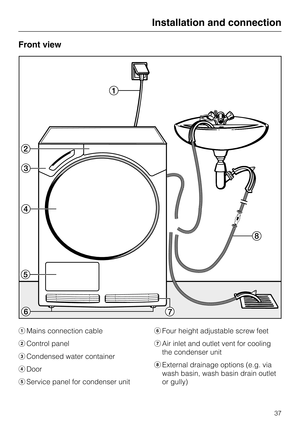 Page 37Front view
Mains connection cable
Control panel
Condensed water container
Door
Service panel for condenser unitFour height adjustable screw feet
Air inlet and outlet vent for cooling
the condenser unit
	External drainage options (e.g. via
wash basin, wash basin drain outlet
or gully)
Installation and connection
37 