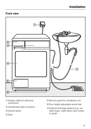 Page 41Front view
Supply cable for electrical
connection
Condensed water container
Control panel
DoorService panel for condenser unit
Four height-adjustable screw feet
External drainage options (e.g. via
wash basin, wash basin drain outlet,
or gully).
Installation
41 
