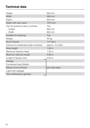 Page 44Height 850 mm
Width 595 mm
Depth 634 mm
Depth with door open 1074 mm
Can be pushed under a worktop
–Height
–WidthYes
850 mm
600 mm
Suitable for stacking Yes
Weight 52 kg
Drum Volume 111 liters
Volume of condensed water container approx. 3.5 liters
Hose length 1.50 m
Maximum delivery head 1.50 m
Maximum delivery length 4.00 m
Length of power cord 2.00 m
Voltage
Connected load (Watts)
Rated current (Amps) see data plate
Light bulb wattage
Test certifications granted
Technical data
44 