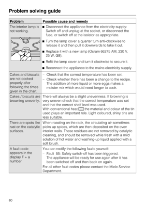 Page 60Problem Possible cause and remedy
The interior lamp is
not working.Disconnect the appliance from the electricity supply:
Switch off and unplug at the socket, or disconnect the
fuse, or switch off at the isolator as appropriate.
Turn the lamp cover a quarter turn anti-clockwise to
release it and then pull it downwards to take it out.
Replace it with a new lamp (Osram 66275 AM, 230 V,
25 W, G9).
Refit the lamp cover and turn it clockwise to secure it.
Reconnect the appliance to the mains electricity...